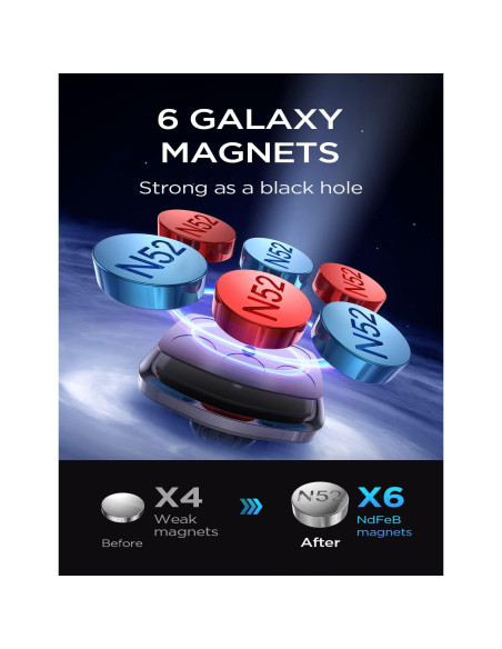 Soporte Magnético para Teléfono en Auto LISEN 2 Pack - Negro