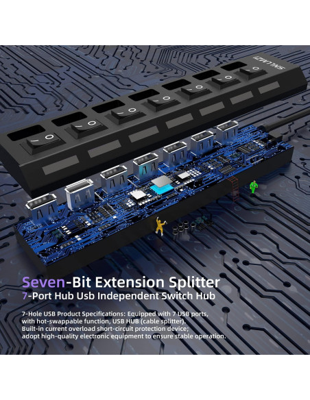 Hub USB 2.0 de 7 Puertos SNLLMZI Portátil LED Alta Velocidad