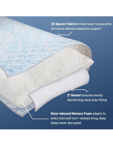 Almohada Ajustable Caelorin Queen Viscosa Bambú Espuma Memoria