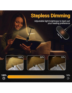 Luz de Libro TATAANTY Recargable 14 LEDs 3 Modos de Color 2