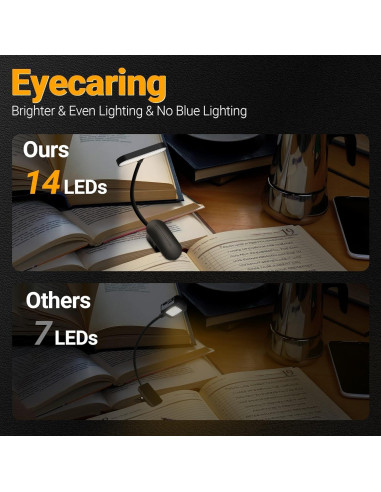 Luz de Libro TATAANTY Recargable 14 LEDs 3 Modos de Color
