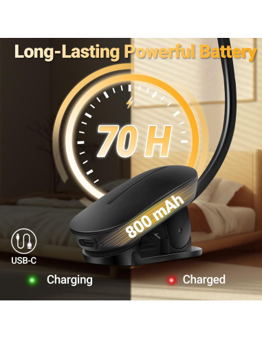 Luz de Libro TATAANTY Recargable 14 LEDs 3 Modos de Color