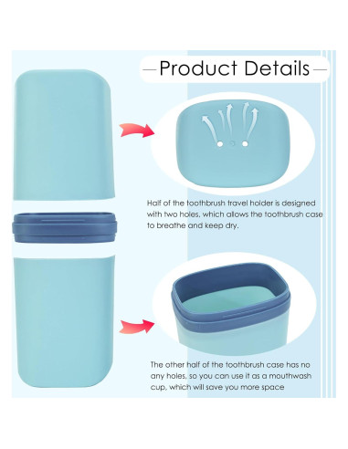 Estuche de Cepillo de Dientes SietDESEO Azul 20.3x7.9 cm