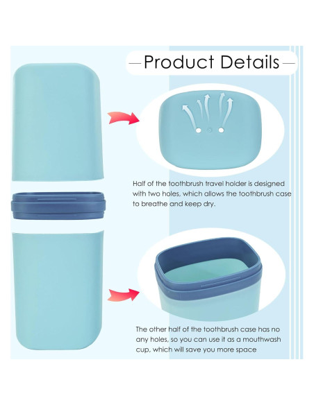 Estuche de Cepillo de Dientes SietDESEO Azul 20.3x7.9 cm