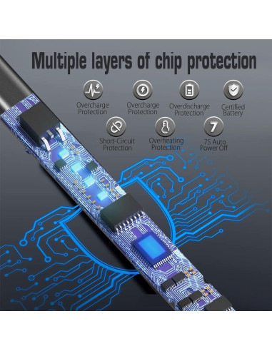 Encendedor Eléctrico Futratrix Negro Recargable USB a Prueba de Viento