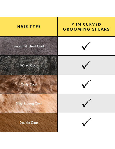 Tijeras de Aseo para Mascotas Tweezerman 18 cm Curvadas