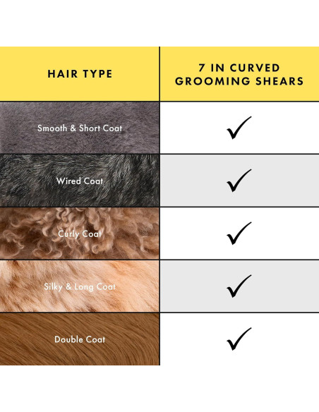 Tijeras de Aseo para Mascotas Tweezerman 18 cm Curvadas