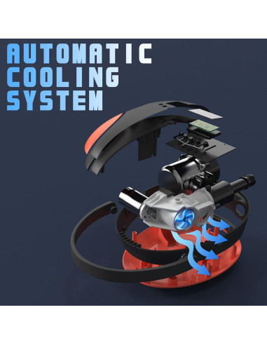 Bomba Eléctrica de Aire Furein para Paddle Board 20 PSI