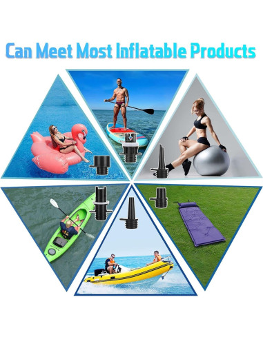 Bomba Eléctrica de Aire Furein para Paddle Board 20 PSI