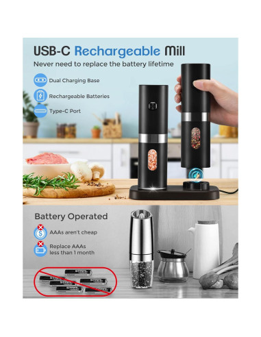 Juego de Molinillos Eléctricos de Sal y Pimienta COSYAIREY 2Pack
