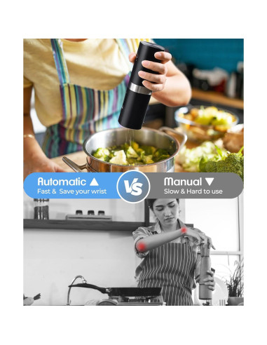 Juego de Molinillos Eléctricos de Sal y Pimienta COSYAIREY 2Pack