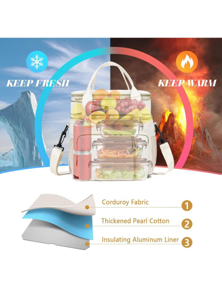 Caja de Almuerzo Aislada BAGNN 16L Pana-Crema para Trabajo y Playa