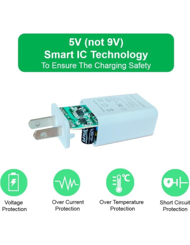 Adaptador de Corriente y Cable 6m para Nest Cam 2da Gen - JJMASEE