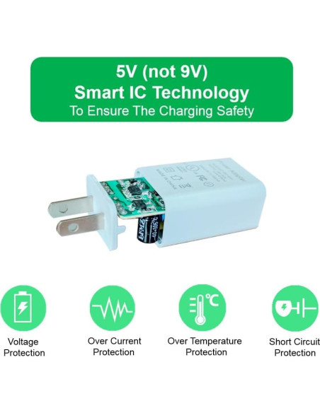 Adaptador de Corriente y Cable 6m para Nest Cam 2da Gen - JJMASEE