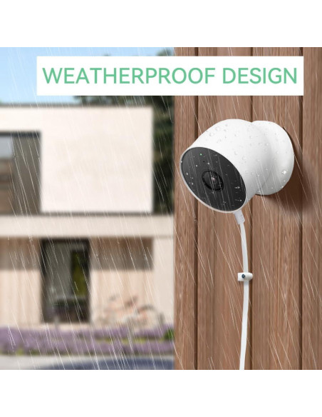 Adaptador de Corriente y Cable 6m para Nest Cam 2da Gen - JJMASEE