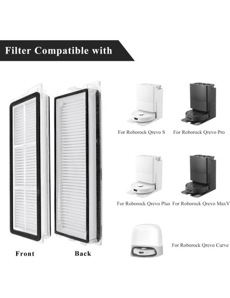 Filtro HEPA Soniicmomo Compatible con Roborock Qrevo - Paquete de 6