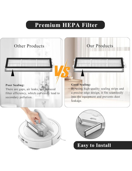 Filtro HEPA Soniicmomo Compatible con Roborock Qrevo - Paquete de 6