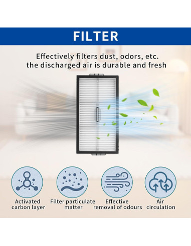 Kit de Accesorios 18 Piezas JYAILIFES para Roborock S10R