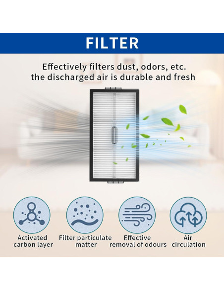 Kit de Accesorios 18 Piezas JYAILIFES para Roborock S10R