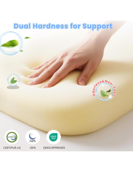 Almohada Cervical Aidodmom Espuma de Memoria 39.6x19.8cm