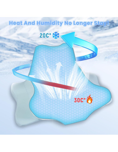 Almohada Cervical Aidodmom Espuma de Memoria 39.6x19.8cm