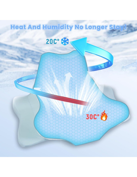 Almohada Cervical Aidodmom Espuma de Memoria 39.6x19.8cm