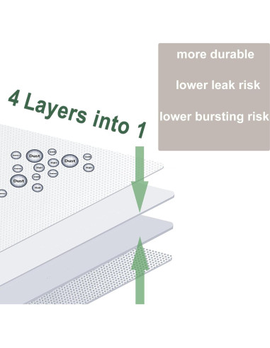 Paquete de 8 Bolsas de Reemplazo NautDuty para Aspiradoras iR