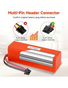 Batería de Reemplazo 14.4V Palogreen 6800mAh para Xiaomi 2