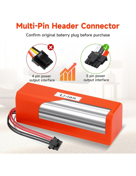 Batería de Reemplazo 14.4V Palogreen 6800mAh para Xiaomi