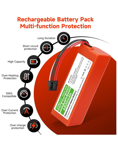 Batería de Reemplazo 14.4V Palogreen 6800mAh para Xiaomi