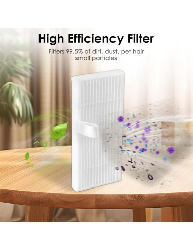 Kit de Accesorios para Aspiradora Eufy C20 Omni - 20 Piezas