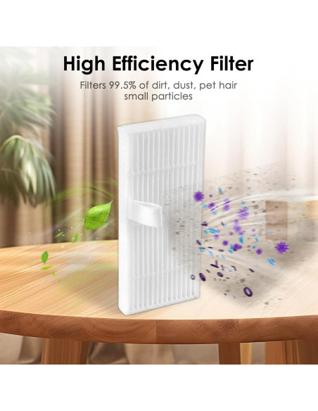 Kit de Accesorios para Aspiradora Eufy C20 Omni - 20 Piezas