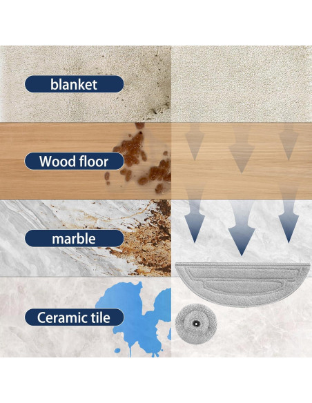 10 Paños de Microfibra Reemplazo para Roborock S8 MaxV Ultra