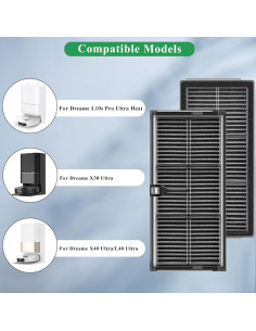Filtros HEPA de Reemplazo Soniicmomo para Dreame X40 Ultra - Paquete de 4 2