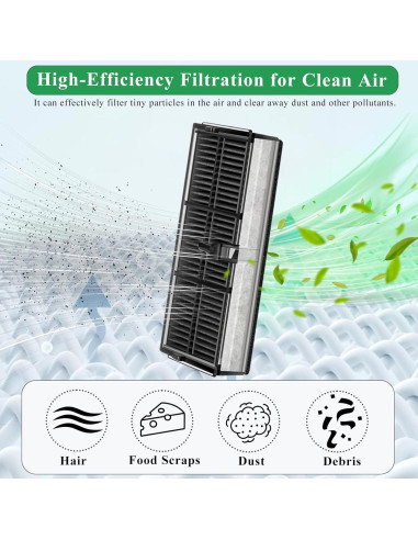 Filtros HEPA de Reemplazo Soniicmomo para Dreame X40 Ultra - Paquete de 4