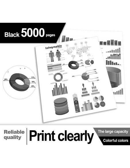 Paquete Doble Cartuchos de Tóner CYMBAINK TN770 para Brother