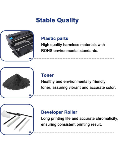 Unidad de Tambor Compatible Toner Bank DR820 para Brother