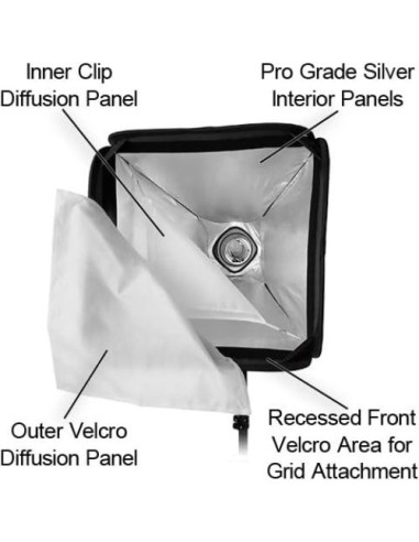 Softbox Plegable Fotodiox Pro 50.8x50.8 cm con Grid