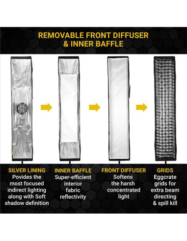 Softbox Glow EZ Lock 12x56" Montaje Bowens con Difusores