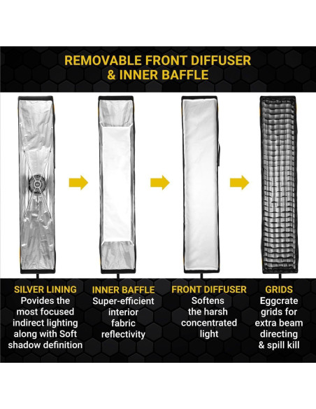 Softbox Glow EZ Lock 12x56" Montaje Bowens con Difusores