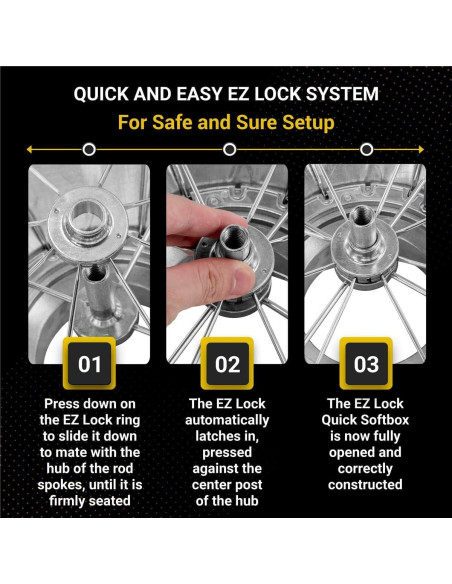 Softbox Glow EZ Lock 12x56" Montaje Bowens con Difusores