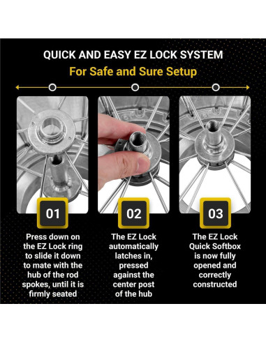 Softbox Glow EZ Lock 12x56" Montaje Bowens con Difusores