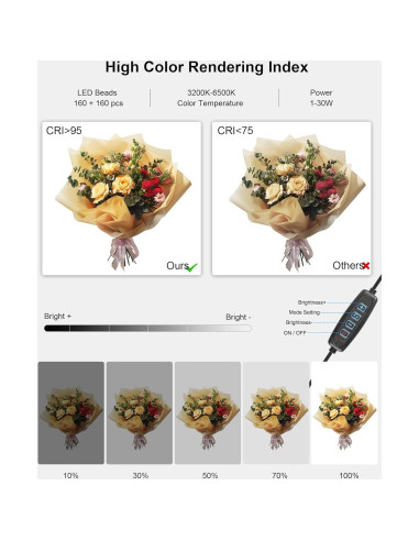 Caja de Luz Fotográfica PULUZ 40.64x30.48cm con 320 LED