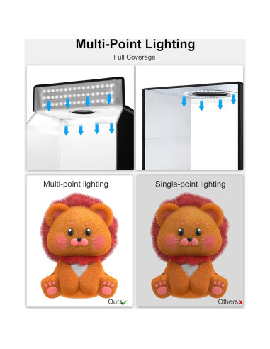 Caja de Luz Fotográfica PULUZ 40.64x30.48cm con 320 LED