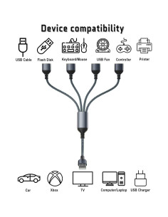Divisor USB-A 4 Puertos Elebase 0.3M Adaptador Gris 2