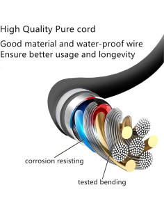 Adaptador de corriente YONGNUO YN-216 Pro 0.25 kg 2