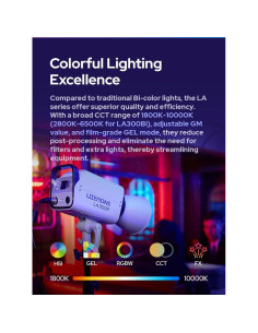 Godox Litemons RGB LED LA150 Monolight 1800-10000K AC 2