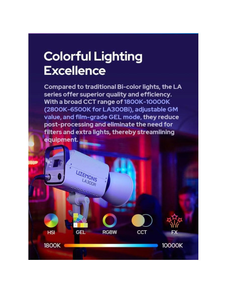 Godox Litemons RGB LED LA150 Monolight 1800-10000K AC