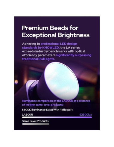 Godox Litemons RGB LED LA150 Monolight 1800-10000K AC