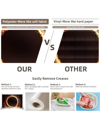 Fondo Fotográfico Poliester 2.2x1.5m Vie Savaran Anillo Fuego